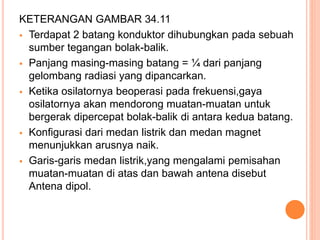 KETERANGAN GAMBAR 34.11 
 Terdapat 2 batang konduktor dihubungkan pada sebuah 
sumber tegangan bolak-balik. 
 Panjang masing-masing batang = ¼ dari panjang 
gelombang radiasi yang dipancarkan. 
 Ketika osilatornya beoperasi pada frekuensi,gaya 
osilatornya akan mendorong muatan-muatan untuk 
bergerak dipercepat bolak-balik di antara kedua batang. 
 Konfigurasi dari medan listrik dan medan magnet 
menunjukkan arusnya naik. 
 Garis-garis medan listrik,yang mengalami pemisahan 
muatan-muatan di atas dan bawah antena disebut 
Antena dipol. 
 