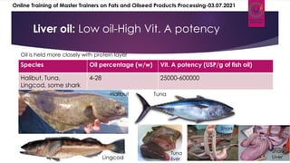 Liver oil: Low oil-High Vit. A potency
Species Oil percentage (w/w) Vit. A potency (USP/g of fish oil)
Halibut, Tuna,
Lingcod, some shark
4-28 25000-600000
Oil is held more closely with protein layer
Halibut
Lingcod
Tuna
Tuna
liver
Shark
Liver
Shark
Liver
Online Training of Master Trainers on Fats and Oilseed Products Processing-03.07.2021
 
