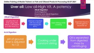 Liver oil: Low oil-High Vit. A potency
Alkali Digestion
Acid Digestion
Enzyme and Alkali Digestion
Solvent Extraction
Liquefaction of
liver using mild
alkali (1-2% NaOH
or 2-5% Na2CO3)
Mixture is heated
with live steam
maintaining 82-
87ºC
Kept stirring while
cooking
Digested liquor is
centrifuged to
separate oil
Alkali Digestion
Acid Digestion
pH of ground
liver is adjusted
to 1.5
Cooking under
constant stirring
Oil is separated
from digested
mass by
centrifuging
Online Training of Master Trainers on Fats and Oilseed Products Processing-03.07.2021
 
