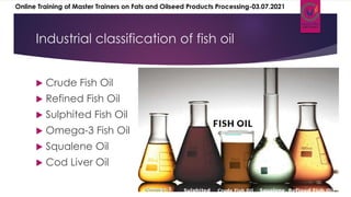 Industrial classification of fish oil
 Crude Fish Oil
 Refined Fish Oil
 Sulphited Fish Oil
 Omega-3 Fish Oil
 Squalene Oil
 Cod Liver Oil
Online Training of Master Trainers on Fats and Oilseed Products Processing-03.07.2021
 