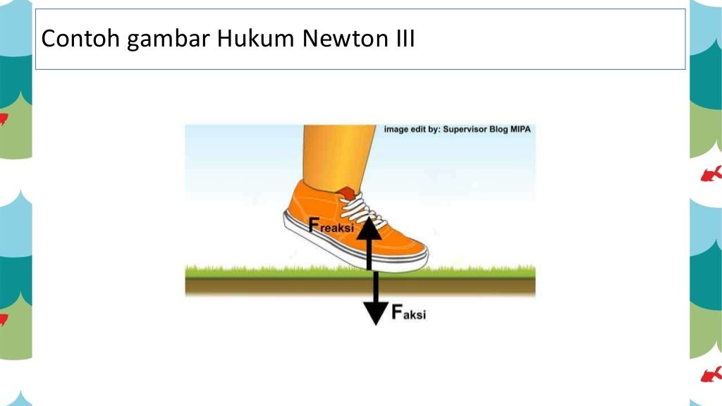 Hukum Newton 1,2,3