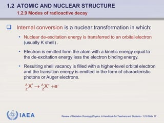 Internal K Conversion Example PPT Fisika pada radioterapi dari berbagai sumber | PPTX