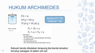 HUKUM ARCHIMEDES
FA = w
mf g = mb g
Vf ρf g = Vb ρb g
12
karena Vf < Vb
maka ρf > ρb
Sebuah benda dikatakan terapung jika benda tersebut
tercelup sebagian di dalam zat cair
 