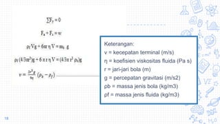 18
Keterangan:
v = kecepatan terminal (m/s)
η = koefisien viskositas fluida (Pa s)
r = jari-jari bola (m)
g = percepatan gravitasi (m/s2)
ρb = massa jenis bola (kg/m3)
ρf = massa jenis fluida (kg/m3)
 