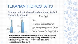 TEKANAN HIDROSTATIS
Tekanan zat cair dalam keadaan diam disebut
tekanan hidrostatis
4
Berdasarkan rumus tekanan hidrostatis di atas, diketahui
bahwa tekanan hidrostatis bergantung pada massa jenis
zat cair, ketinggian atau kedalaman zat cair, serta
percepatan gravitasi bumi
 