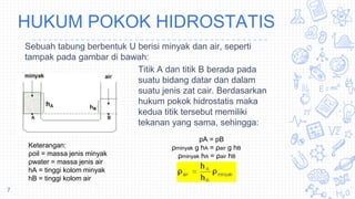 HUKUM POKOK HIDROSTATIS
Sebuah tabung berbentuk U berisi minyak dan air, seperti
tampak pada gambar di bawah:
Titik A dan titik B berada pada
suatu bidang datar dan dalam
suatu jenis zat cair. Berdasarkan
hukum pokok hidrostatis maka
kedua titik tersebut memiliki
tekanan yang sama, sehingga:
7
pA = pB
ρminyak g hA = ρair g hB
ρminyak hA = ρair hB
Keterangan:
ρoil = massa jenis minyak
ρwater = massa jenis air
hA = tinggi kolom minyak
hB = tinggi kolom air
 