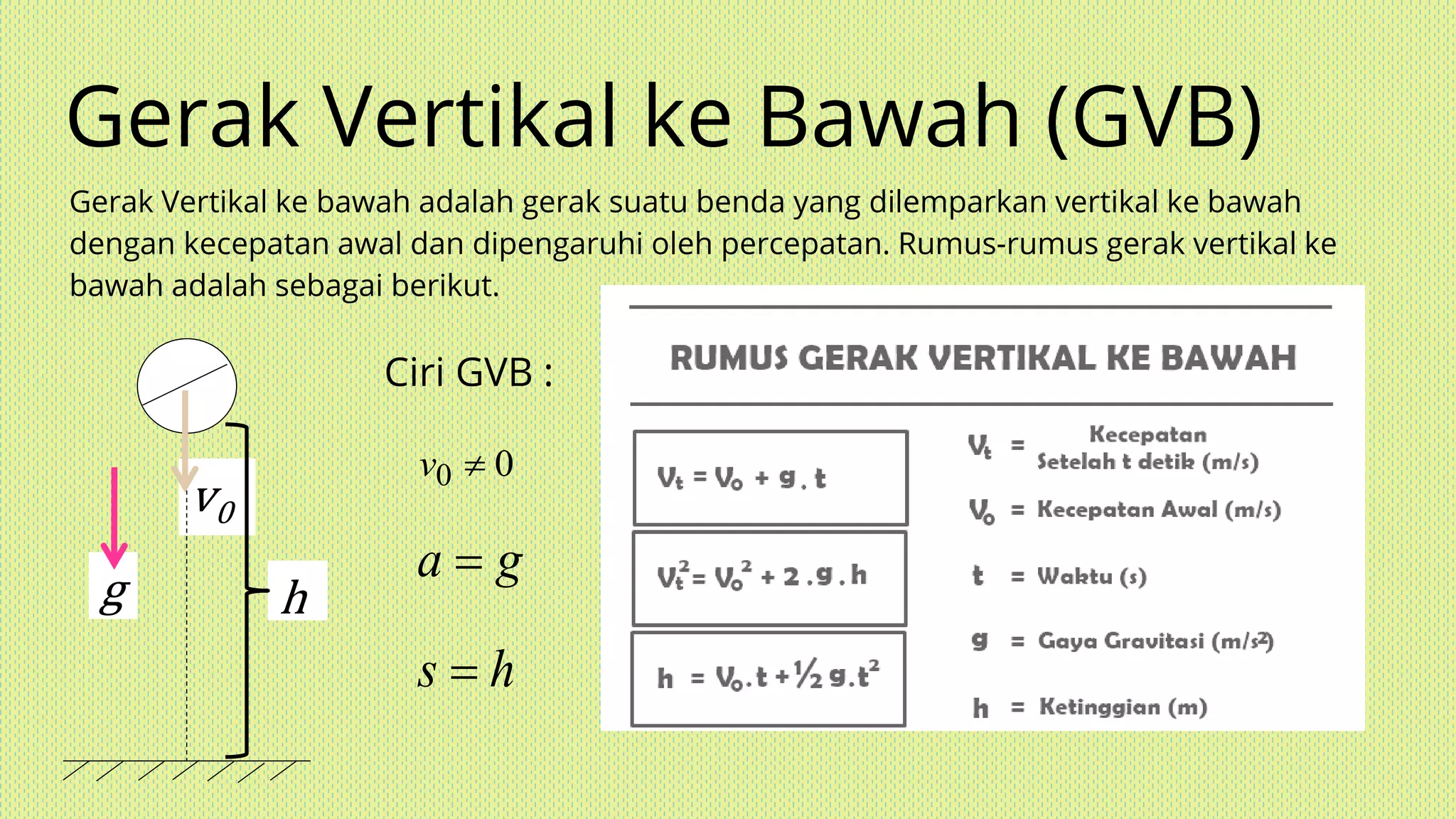 Gerak Lurus: Konsep Dasar dan Aplikasi