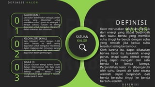 D E F I N I S I
K A LO R
Kalor merupakan salah satu bentuk
dari energi yang dapat berpindah
dari suatu benda yang memiliki
suhu tinggi ke benda dengan suhu
yang rendah jika kedua suhu
tersebut saling bercampur.
Oleh karena itu, dapat dikatakan
bahwa kalor itu bukanlah energi
panas, tetapi suatu bentuk energi
yang dapat mengalir dari satu
benda ke benda lainnya.
Perpindahan kalor ini dipengaruhi
oleh suhu. Seperti air, kalor secara
alamiah dapat berpindah dari
benda bersuhu tinggi ke benda
bersuhu rendah.
D E F I N I S I
SATUAN
KALOR
D E F I N I S I K A L O R
KALORI (KAL)
Satu kalori didefinisikan sebagai jumlah
energi yang dibutuhkan untuk
menaikkan suhu 1 gram air sebanyak 1
derajat Celcius. Satuan ini sering
digunakan untuk mengukur nilai energi
dalam makanan dan minuman.
0
1
KILOKALORI (KKAL)
Satu kilokalori sama dengan 1.000
kalori. Satuan ini lebih sering
digunakan untuk mengukur nilai energi
dalam makanan dan minuman, karena
nilainya lebih besar dan lebih mudah
digunakan dalam perhitungan.
0
2
JOULE (J)
Satuan turunan energi dalam Sistem
Satuan Internasional (SI). Satu joule
didefinisikan sebagai energi yang
bekerja pada benda yang
menghasilkan gaya sebesar 1 newton
melalui jarak 1 meter.
0
3
 