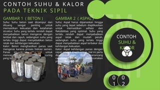 C O N T O H S U H U & K A L O R
PA D A T E K N I K S I P I L
GAMBAR 1 ( BETON )
Suhu: Suhu beton saat dicampur dan
dituang sangat penting untuk
memastikan kekuatan dan ketahanan
struktur. Suhu yang terlalu rendah dapat
menyebabkan beton mengeras dengan
lambat dan rapuh, sedangkan suhu yang
terlalu tinggi dapat menyebabkan beton
retak dan kehilangan kekuatan.
Kalor: Beton menghasilkan panas saat
mengeras karena proses hidrasi semen.
Panas ini harus dikontrol untuk
mencegah retak dan memastikan curing
yang tepat.
CONTOH
SUHU &
KALOR
GAMBAR 2 ( ASPAL )
Suhu: Aspal harus dipanaskan hingga
suhu yang tepat sebelum diaplikasikan
untuk memastikan adhesi dan
fleksibilitas yang optimal. Suhu yang
terlalu rendah dapat menyebabkan
aspal retak dan mudah pecah,
sedangkan suhu yang terlalu tinggi
dapat menyebabkan aspal terbakar dan
kehilangan kekuatan.
Kalor: Aspal kehilangan panas dengan
cepat setelah diaplikasikan. Hal ini perlu
dipertimbangkan saat merancang
campuran aspal dan merencanakan
proses pengaspalan.
0
1
0
2
 