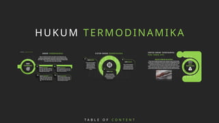 HUKUM TERMODINAMIKA
T A B L E O F C O N T E N T
 