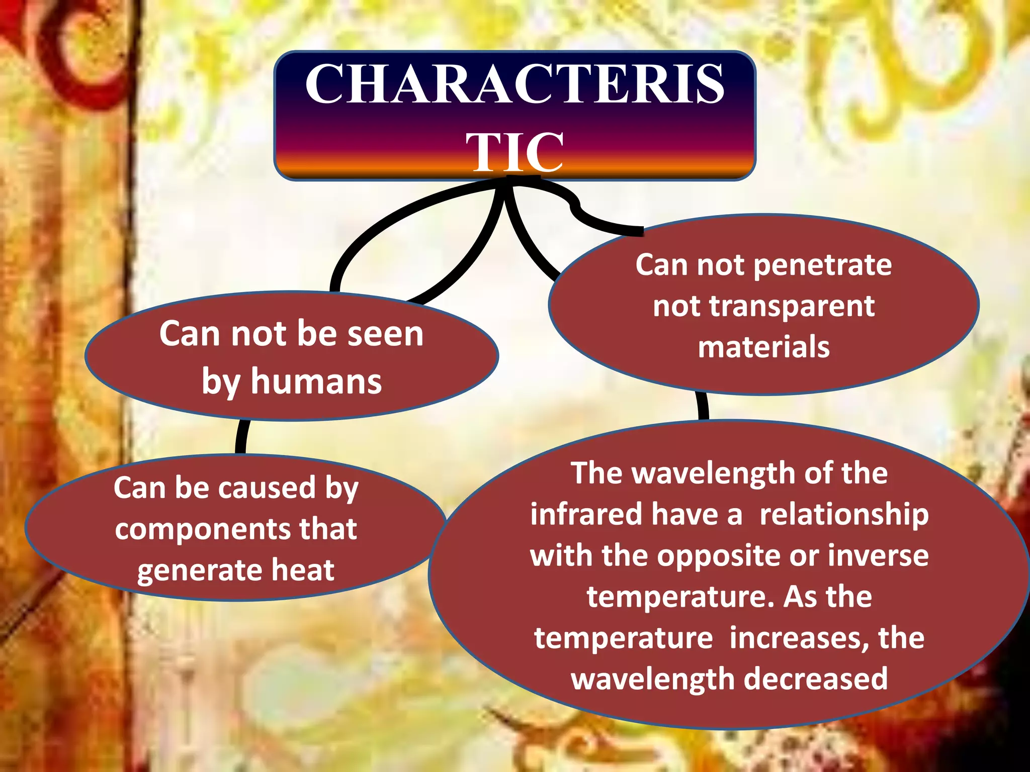 CHARACTERIS
TIC
Can not be seen
by humans
Can not penetrate
not transparent
materials
Can be caused by
components that
generate heat
The wavelength of the
infrared have a relationship
with the opposite or inverse
temperature. As the
temperature increases, the
wavelength decreased
 
