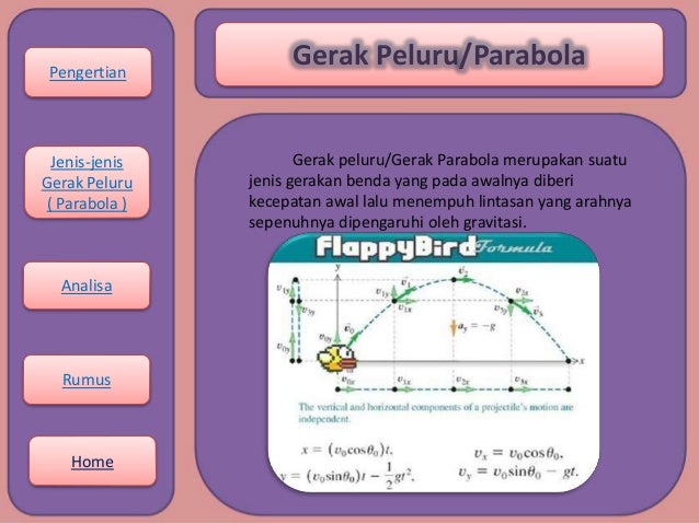 Pengertian Gerak Parabola Dan Contohnya Enak