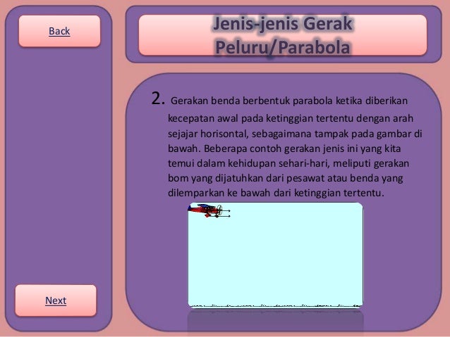 Gerak Melingkar Gerak Peluru Dan Gerak Angular