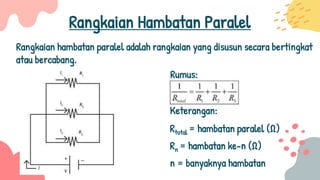 PPT Fisika Kelompok 6 XII MIPA 1.pptx