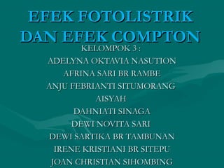 EFEK FOTOLISTRIKEFEK FOTOLISTRIK
DAN EFEK COMPTONDAN EFEK COMPTON
KELOMPOK 3 :KELOMPOK 3 :
ADELYNA OKTAVIA NASUTIONADELYNA OKTAVIA NASUTION
AFRINA SARI BR RAMBEAFRINA SARI BR RAMBE
ANJU FEBRIANTI SITUMORANGANJU FEBRIANTI SITUMORANG
AISYAHAISYAH
DAHNIATI SINAGADAHNIATI SINAGA
DEWI NOVITA SARIDEWI NOVITA SARI
DEWI SARTIKA BR TAMBUNANDEWI SARTIKA BR TAMBUNAN
IRENE KRISTIANI BR SITEPUIRENE KRISTIANI BR SITEPU
JOAN CHRISTIAN SIHOMBINGJOAN CHRISTIAN SIHOMBING
 