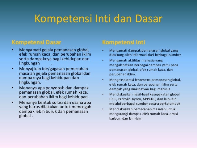 Ppt Fisika P Global