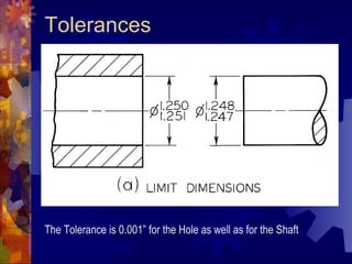 Ppt Fits Tolerances[1] | PPT