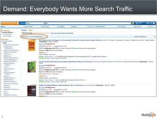 Demand: Everybody Wants More Search Traffic<br />3<br />