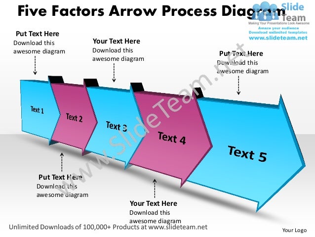 ppt five factors arrow process swim lane diagram powerpoint template