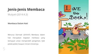 Pembelajaran Bahasa dan Sastra Indonesia di SD | PPTX