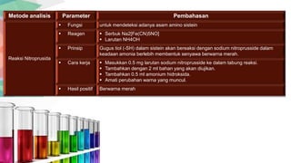 Ppt fix aomk | PPT