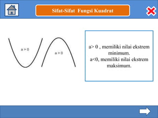 Sifat-Sifat Fungsi Kuadrat

a> 0 , memiliki nilai ekstrem
minimum.
a<0, memiliki nilai ekstrem
maksimum.

 