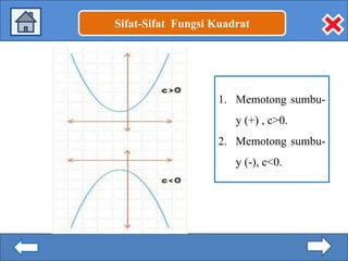 Sifat-Sifat Fungsi Kuadrat

1. Memotong sumbuy (+) , c>0.
2. Memotong sumbuy (-), c<0.

 