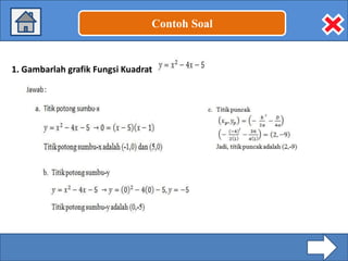Contoh Soal

1. Gambarlah grafik Fungsi Kuadrat

 