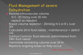  Restore intravascular volume
N S : 20 ml/kg over 20 min
repeat as needed
 Rapid volume repletion : 20ml/kg N S or R L over
2hr
 Calculate 24 hr fluid needs : maintenance + deficit
vol.
 Subtract isotonic fluid already administered from
24hr fluid needs
 Administer remaining volume over 24 hr
 Replace ongoing losses as they occur
Nelson textbook of Pediatrics
www.dnbpediatrics.com
 