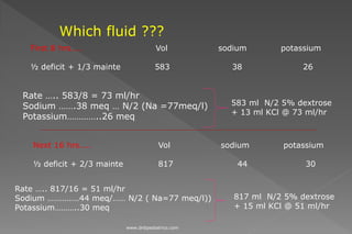 Which fluid ???
Rate ….. 583/8 = 73 ml/hr
Sodium …….38 meq … N/2 (Na =77meq/l)
Potassium…………..26 meq
Rate ….. 817/16 = 51 ml/hr
Sodium ……………44 meq/…… N/2 ( Na=77 meq/l))
Potassium………..30 meq
583 ml N/2 5% dextrose
+ 13 ml KCl @ 73 ml/hr
817 ml N/2 5% dextrose
+ 15 ml KCl @ 51 ml/hr
First 8 hrs….. Vol sodium potassium
½ deficit + 1/3 mainte 583 38 26
Next 16 hrs….. Vol sodium potassium
½ deficit + 2/3 mainte 817 44 30
www.dnbpediatrics.com
 
