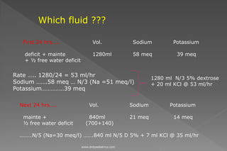 Which fluid ???
First 24 hrs….. Vol. Sodium Potassium
deficit + mainte 1280ml 58 meq 39 meq
+ ½ free water deficit
Rate ….. 1280/24 = 53 ml/hr
Sodium …….58 meq … N/3 (Na =51 meq/l)
Potassium…………..39 meq
1280 ml N/3 5% dextrose
+ 20 ml KCl @ 53 ml/hr
Next 24 hrs….. Vol. Sodium Potassium
mainte + 840ml 21 meq 14 meq
½ free water deficit (700+140)
………N/5 (Na=30 meq/l) …….840 ml N/5 D 5% + 7 ml KCl @ 35 ml/hr
www.dnbpediatrics.com
 