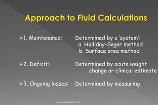 1. Maintenance: Determined by a ‘system’:
a. Holliday-Segar method
b. Surface area method
2. Deficit: Determined by acute weight
change or clinical estimate
3. Ongoing losses: Determined by measuring
www.dnbpediatrics.com
 