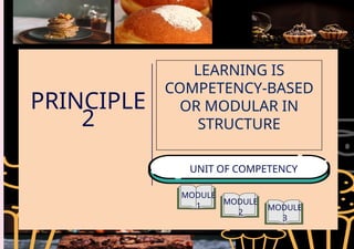 PRINCIPLE
2
LEARNING IS
COMPETENCY-BASED
OR MODULAR IN
STRUCTURE
UNIT OF COMPETENCY
MODULE
1 MODULE
2
MODULE
3
 