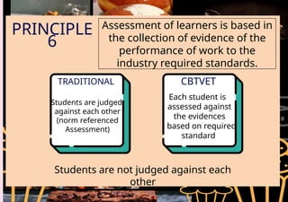 PRINCIPLE
6
Assessment of learners is based in
the collection of evidence of the
performance of work to the
industry required standards.
Students are judged
against each other
(norm referenced
Assessment)
Each student is
assessed against
the evidences
based on required
standard
TRADITIONAL CBTVET
Students are not judged against each
other
 