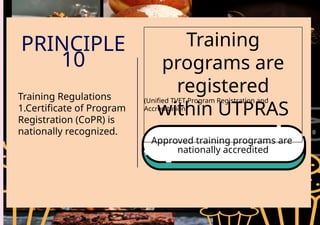 PRINCIPLE
10
Training
programs are
registered
within UTPRAS
Approved training programs are
nationally accredited
Training Regulations
1.Certificate of Program
Registration (CoPR) is
nationally recognized.
(Unified TVET Program Registration and
Accreditation)
 