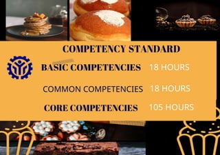 COMMON COMPETENCIES
18 HOURS
18 HOURS
105 HOURS
 