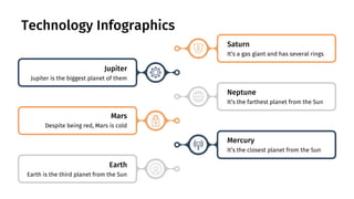 Technology Infographics
Jupiter
Jupiter is the biggest planet of them
Mars
Despite being red, Mars is cold
Earth
Earth is ...