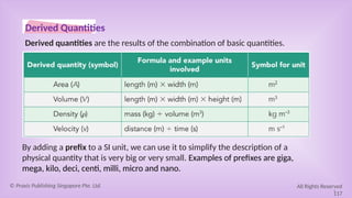 Giga Examples PPT Focus on Science Grade 7english education | PPTX