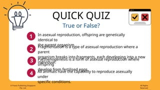 Comprehensive Overview of Reproduction in Animals and Plants: Sexual ...