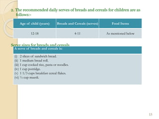 2. The recommended daily serves of breads and cereals for children are as
follows:-
Serve sizes for breads and cereals
15
Age of child (years) Breads and Cereals (serves) Food Items
12-18 4-11 As mentioned below
A serve of breads and cereals is:
(i) 2 slices of sandwich bread.
(ii) 1 medium bread roll.
(iii) 1 cup cooked rice, pasta or noodles.
(iv) 1 cup porridge.
(v) 1 1/3 cups breakfast cereal flakes.
(vi) ½ cup muesli.
 