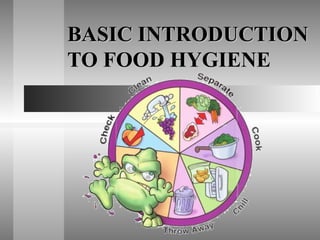 BASIC INTRODUCTIONBASIC INTRODUCTION
TO FOOD HYGIENETO FOOD HYGIENE
 