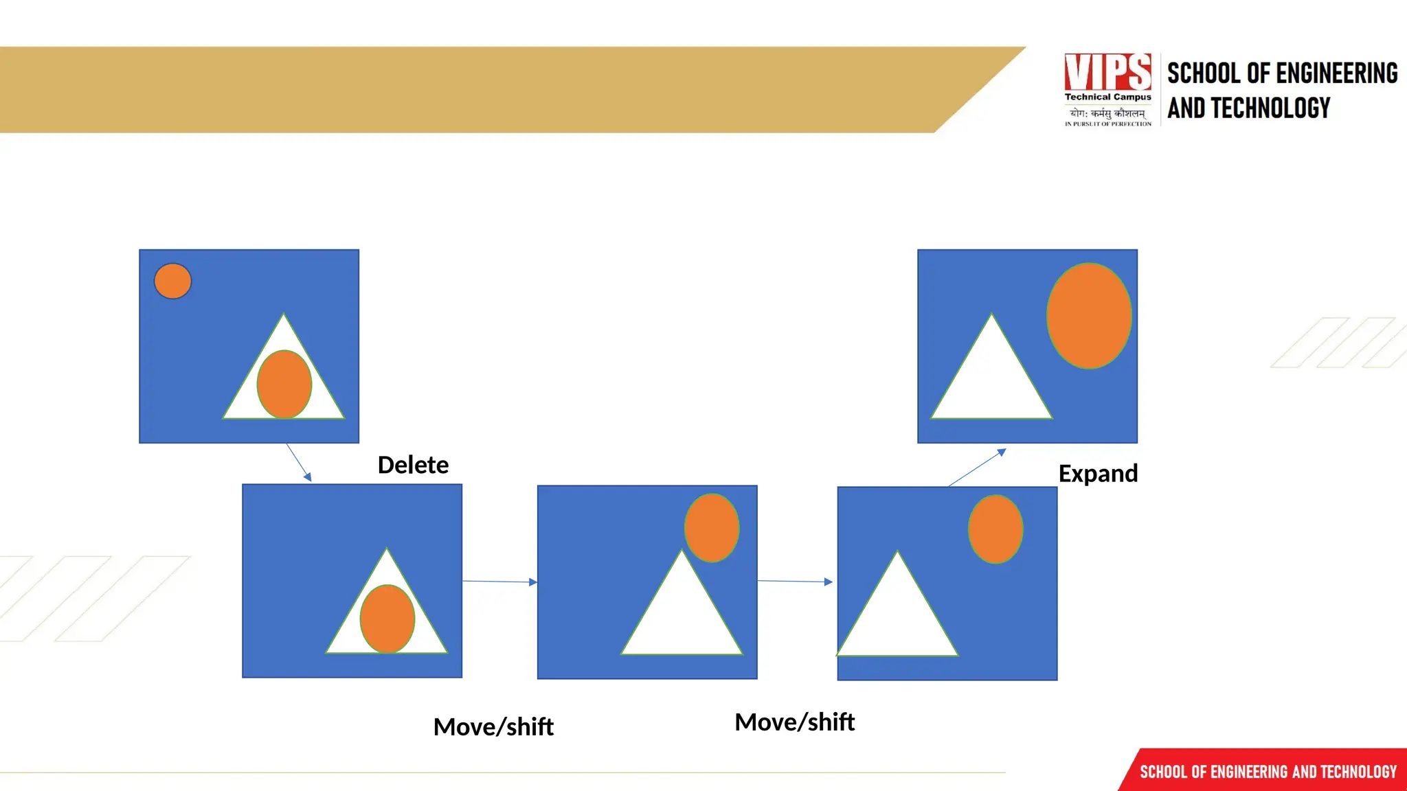 Delete
Move/shift Move/shift
Expand
 