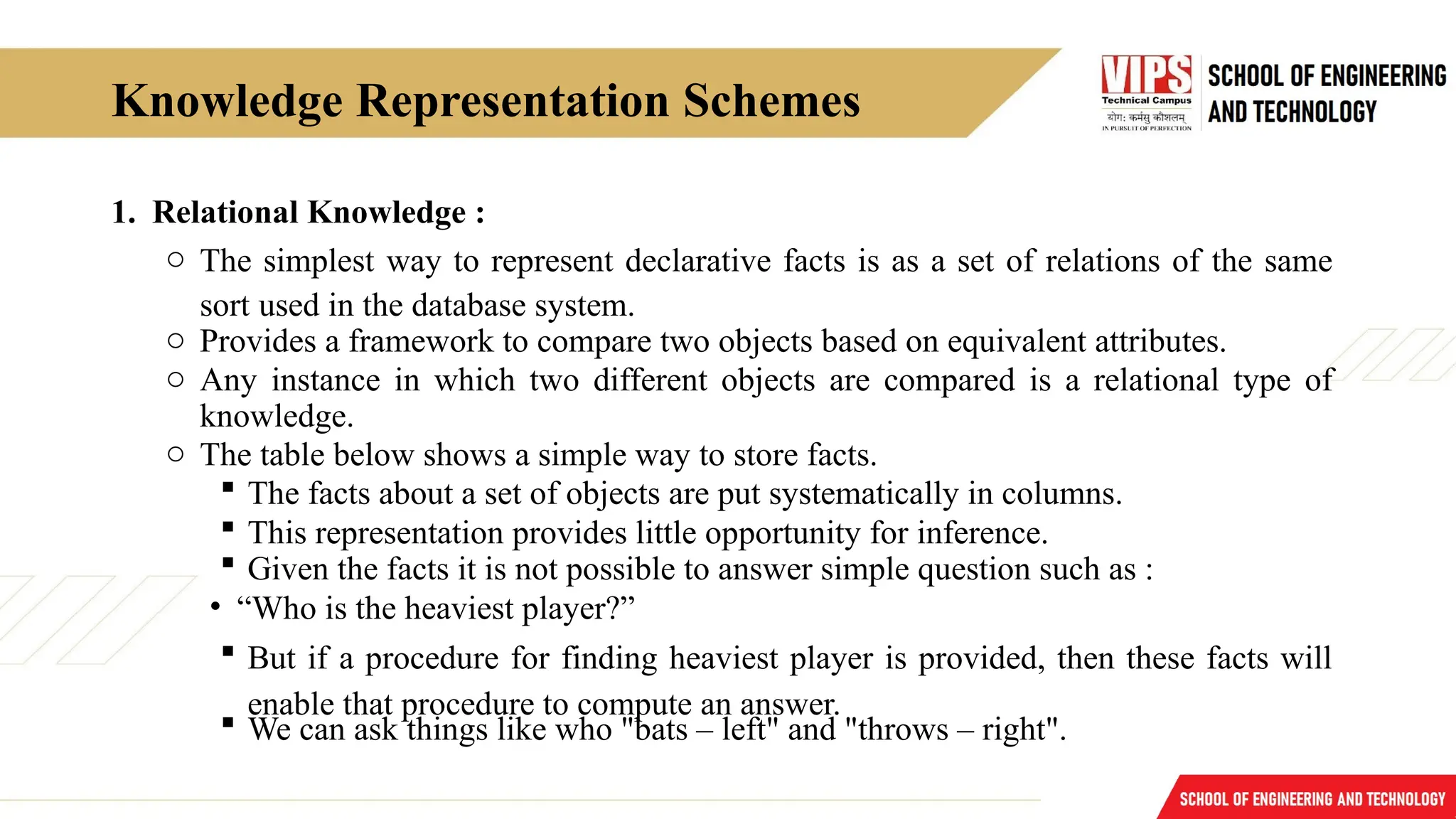Knowledge Representation Schemes
1. Relational Knowledge :
o The simplest way to represent declarative facts is as a set of relations of the same
sort used in the database system.
o Provides a framework to compare two objects based on equivalent attributes.
o Any instance in which two different objects are compared is a relational type of
knowledge.
o The table below shows a simple way to store facts.
 The facts about a set of objects are put systematically in columns.
 This representation provides little opportunity for inference.
 Given the facts it is not possible to answer simple question such as :
• “Who is the heaviest player?”
 But if a procedure for finding heaviest player is provided, then these facts will
enable that procedure to compute an answer.
 We can ask things like who "bats – left" and "throws – right".
 