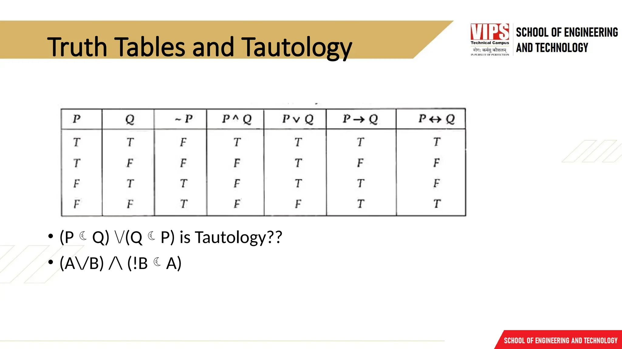 Truth Tables and Tautology
• (PQ) /(QP) is Tautology??
• (A/B) / (!BA)
 