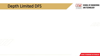 Depth Limited DFS
 