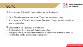 Contd.
 There are two different kinds of entities, we are dealing with.
1. Facts: Truth in some relevant world. Things we want to represent.
2. Representation of facts in some chosen formalism. Things we will actually be
able to manipulate.
 These entities are structured at two levels:
1. The knowledge level, at which facts are described.
2. The symbol level, at which representation of objects are defined in terms of
symbols that can be manipulated by programs
 