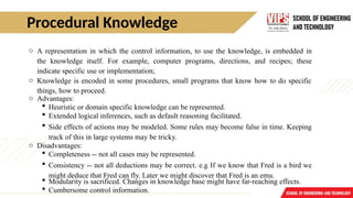 Procedural Knowledge
o A representation in which the control information, to use the knowledge, is embedded in
the knowledge itself. For example, computer programs, directions, and recipes; these
indicate specific use or implementation;
o Knowledge is encoded in some procedures, small programs that know how to do specific
things, how to proceed.
o Advantages:
 Heuristic or domain specific knowledge can be represented.
 Extended logical inferences, such as default reasoning facilitated.
 Side effects of actions may be modeled. Some rules may become false in time. Keeping
track of this in large systems may be tricky.
o Disadvantages:
 Completeness -- not all cases may be represented.
 Consistency -- not all deductions may be correct. e.g If we know that Fred is a bird we
might deduce that Fred can fly. Later we might discover that Fred is an emu.
 Modularity is sacrificed. Changes in knowledge base might have far-reaching effects.
 Cumbersome control information.
 