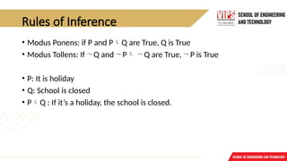 Rules of Inference
• Modus Ponens: if P and PQ are True, Q is True
• Modus Tollens: If ¬ Q and ¬ P ¬ Q are True, ¬ P is True
• P: It is holiday
• Q: School is closed
• PQ : If it’s a holiday, the school is closed.
 