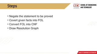 Steps
• Negate the statement to be proved
• Covert given facts into FOL
• Convert FOL into CNF
• Draw Resolution Graph
 