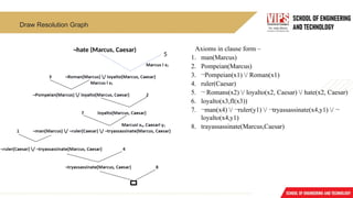 Draw Resolution Graph
¬hate (Marcus, Caesar)
5
Axioms in clause form –
1. man(Marcus)
2. Pompeian(Marcus)
3. ¬Pompeian(x1) / Roman(x1)
4. ruler(Caesar)
5. ¬ Romans(x2) / loyalto(x2, Caesar) / hate(x2, Caesar)
6. loyalto(x3,fl(x3))
7. ¬man(x4) / ¬ruler(y1) / ¬tryassassinate(x4,y1) / ¬
loyalto(x4,y1)
8. trayassassinate(Marcus,Caesar)
 
